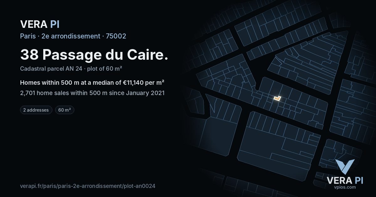 38 Passage du Caire, 2e arrondissement at night – the plot lit, the parcels around coloured by the prices near them