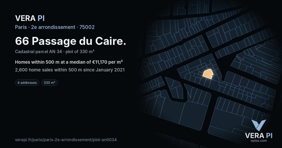 66 Passage du Caire, 2e arrondissement at night – the plot lit, the parcels around coloured by the prices near them