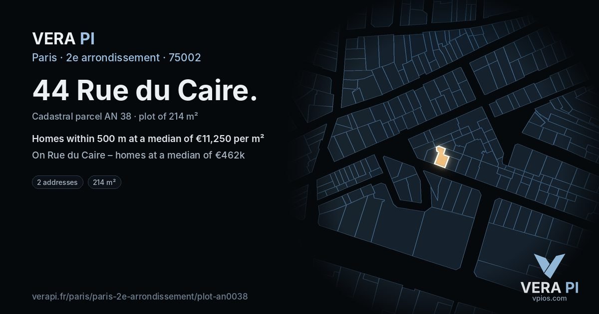 44 Rue du Caire, 2e arrondissement at night – the plot lit, the parcels around coloured by the prices near them