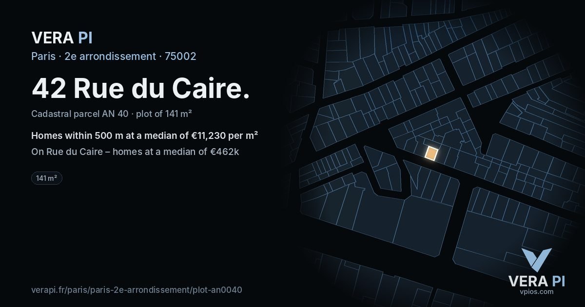 42 Rue du Caire, 2e arrondissement at night – the plot lit, the parcels around coloured by the prices near them
