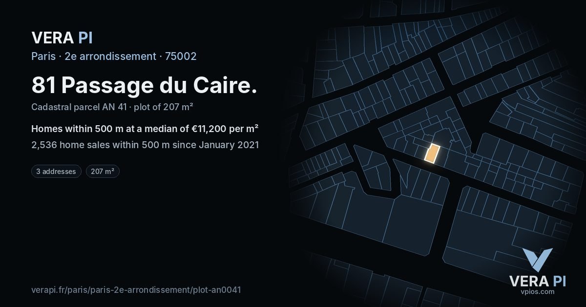 81 Passage du Caire, 2e arrondissement at night – the plot lit, the parcels around coloured by the prices near them