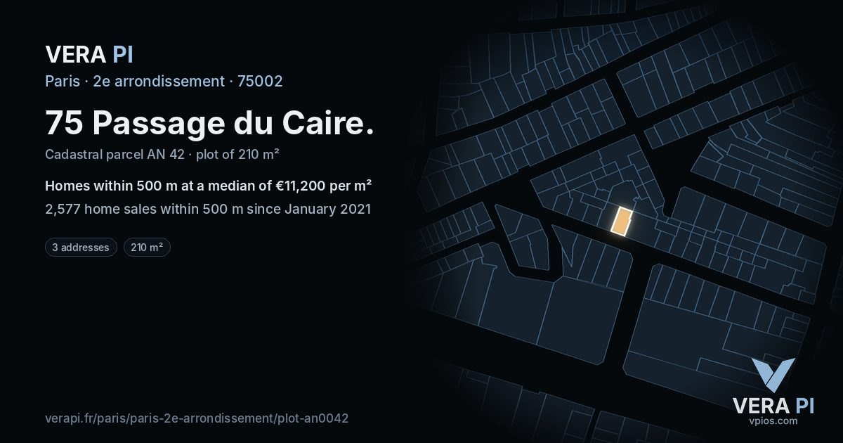 75 Passage du Caire, 2e arrondissement at night – the plot lit, the parcels around coloured by the prices near them