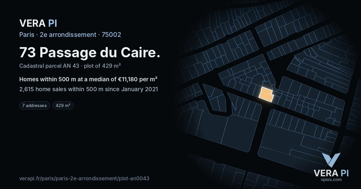 73 Passage du Caire, 2e arrondissement at night – the plot lit, the parcels around coloured by the prices near them