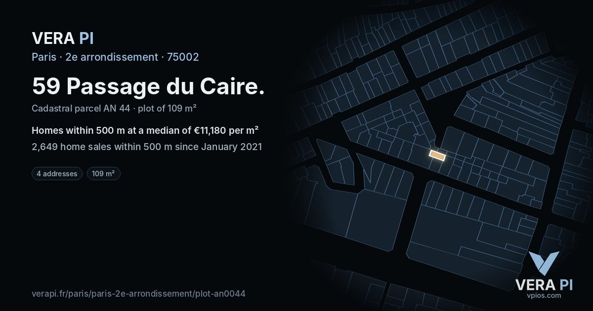 59 Passage du Caire, 2e arrondissement at night – the plot lit, the parcels around coloured by the prices near them