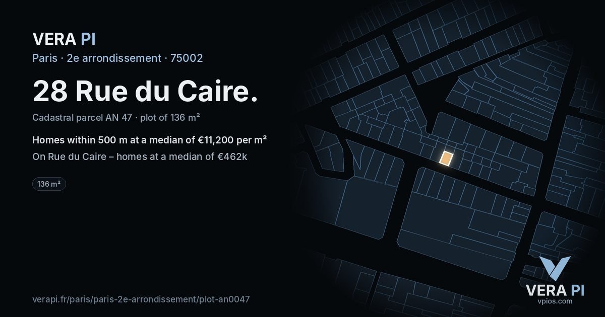 28 Rue du Caire, 2e arrondissement at night – the plot lit, the parcels around coloured by the prices near them
