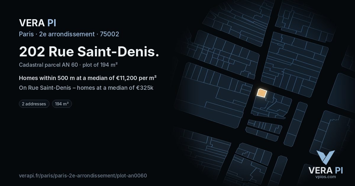 202 Rue Saint-Denis, 2e arrondissement at night – the plot lit, the parcels around coloured by the prices near them