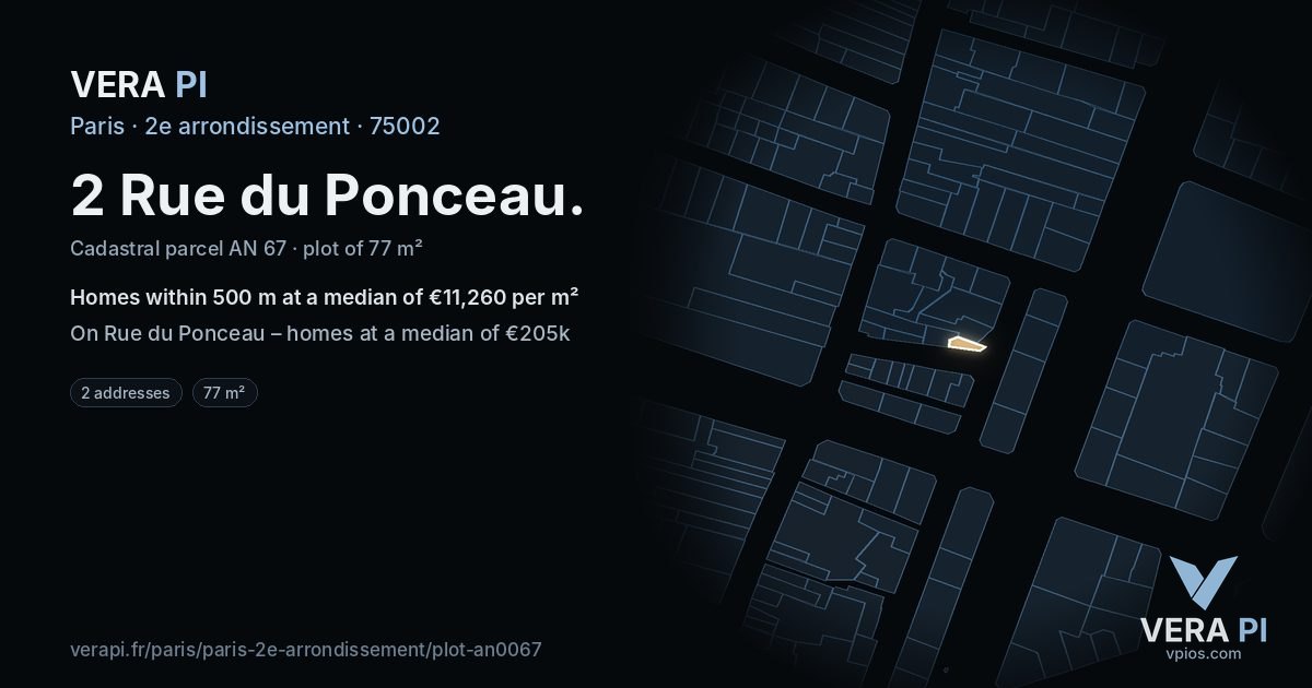 2 Rue du Ponceau, 2e arrondissement at night – the plot lit, the parcels around coloured by the prices near them