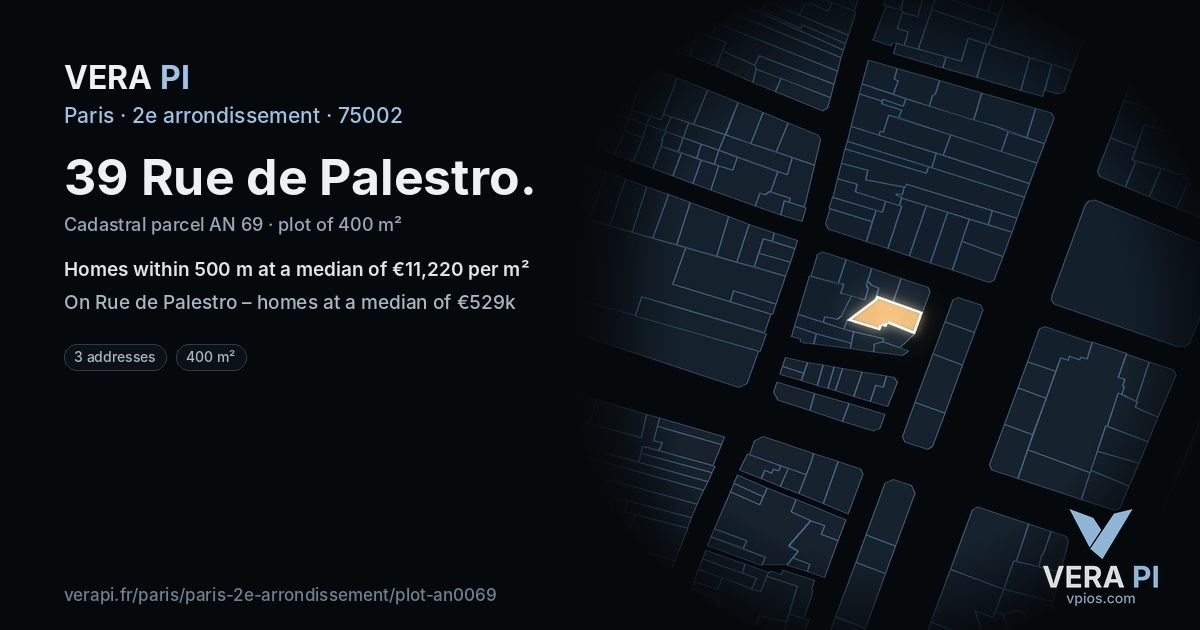 39 Rue de Palestro, 2e arrondissement at night – the plot lit, the parcels around coloured by the prices near them