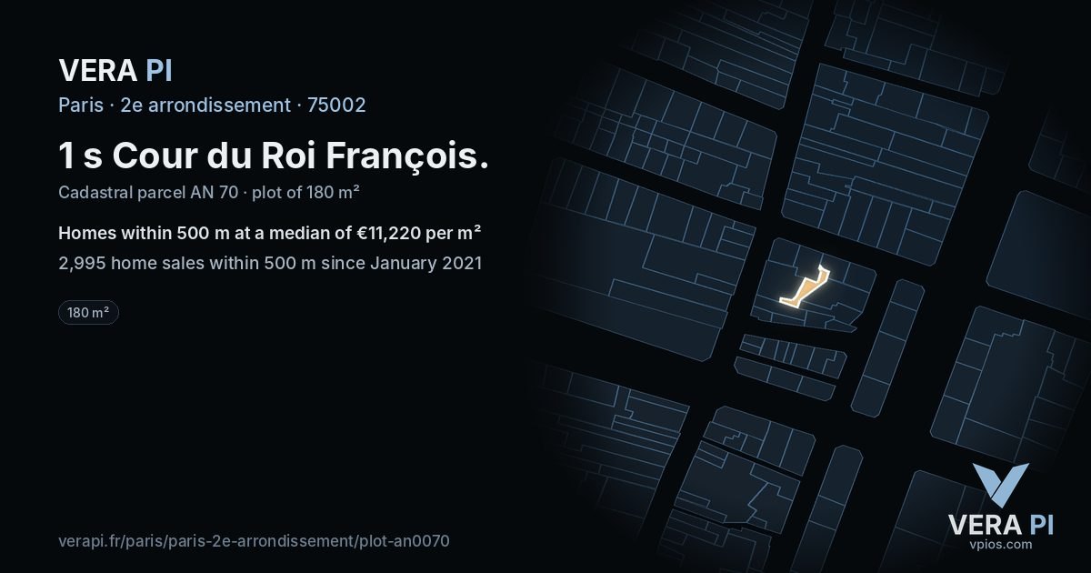 1 s Cour du Roi François, 2e arrondissement at night – the plot lit, the parcels around coloured by the prices near them