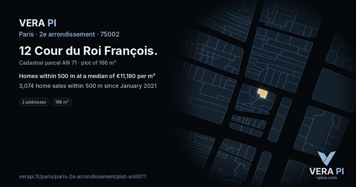12 Cour du Roi François, 2e arrondissement at night – the plot lit, the parcels around coloured by the prices near them