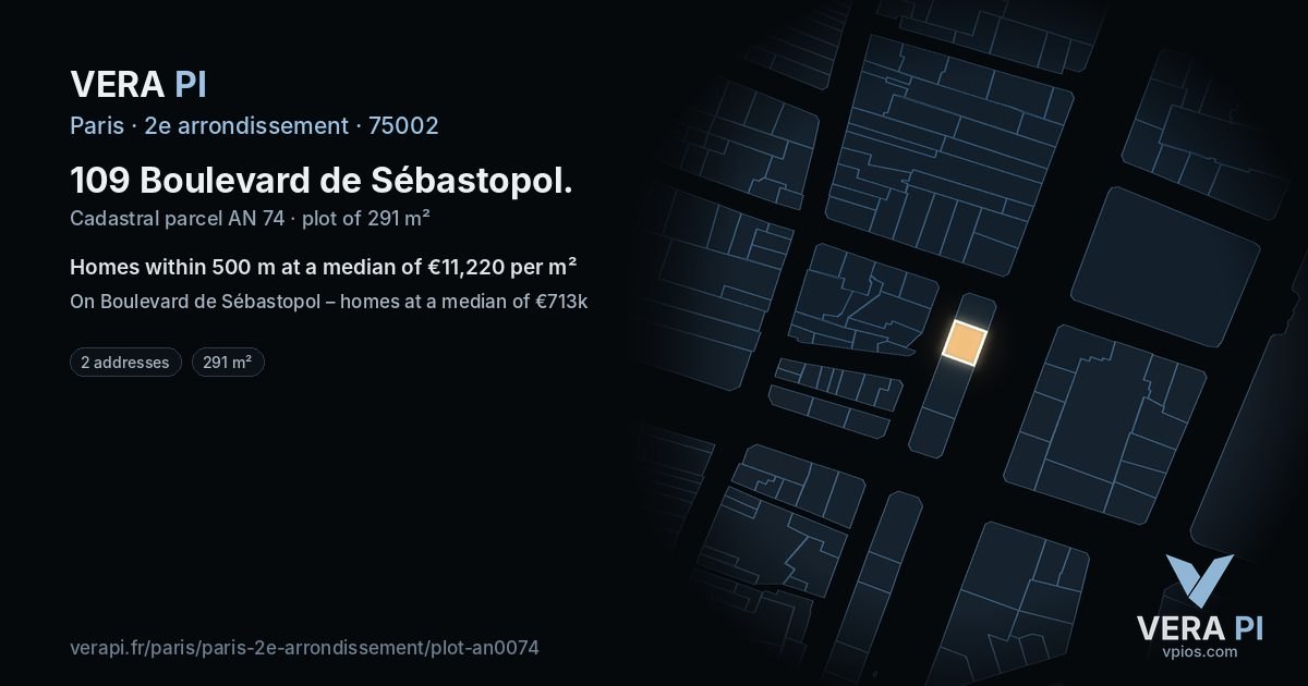 109 Boulevard de Sébastopol, 2e arrondissement at night – the plot lit, the parcels around coloured by the prices near them