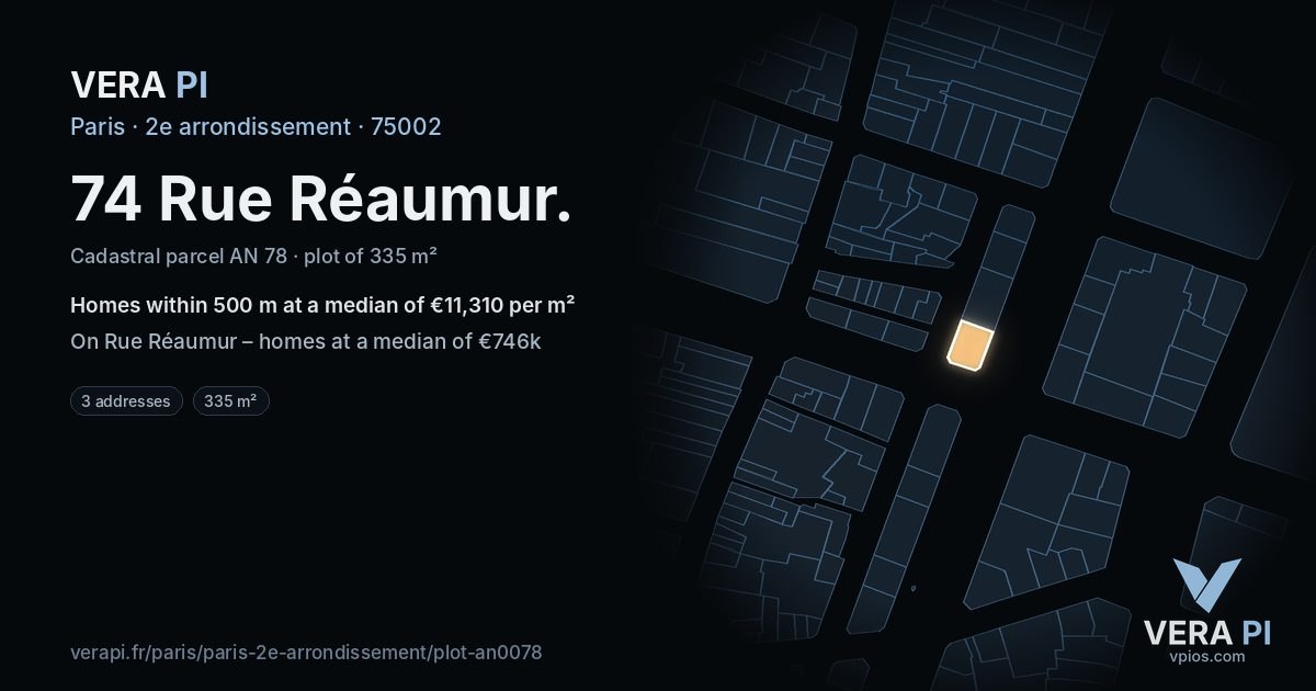 74 Rue Réaumur, 2e arrondissement at night – the plot lit, the parcels around coloured by the prices near them