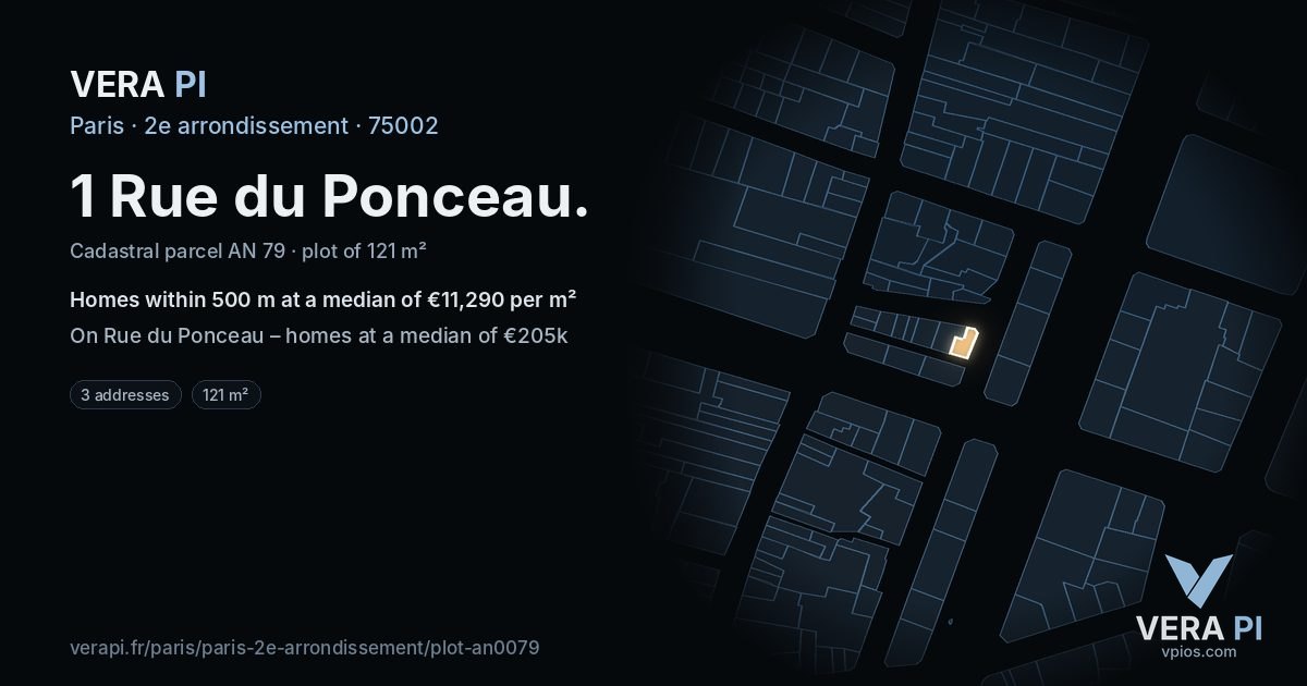 1 Rue du Ponceau, 2e arrondissement at night – the plot lit, the parcels around coloured by the prices near them