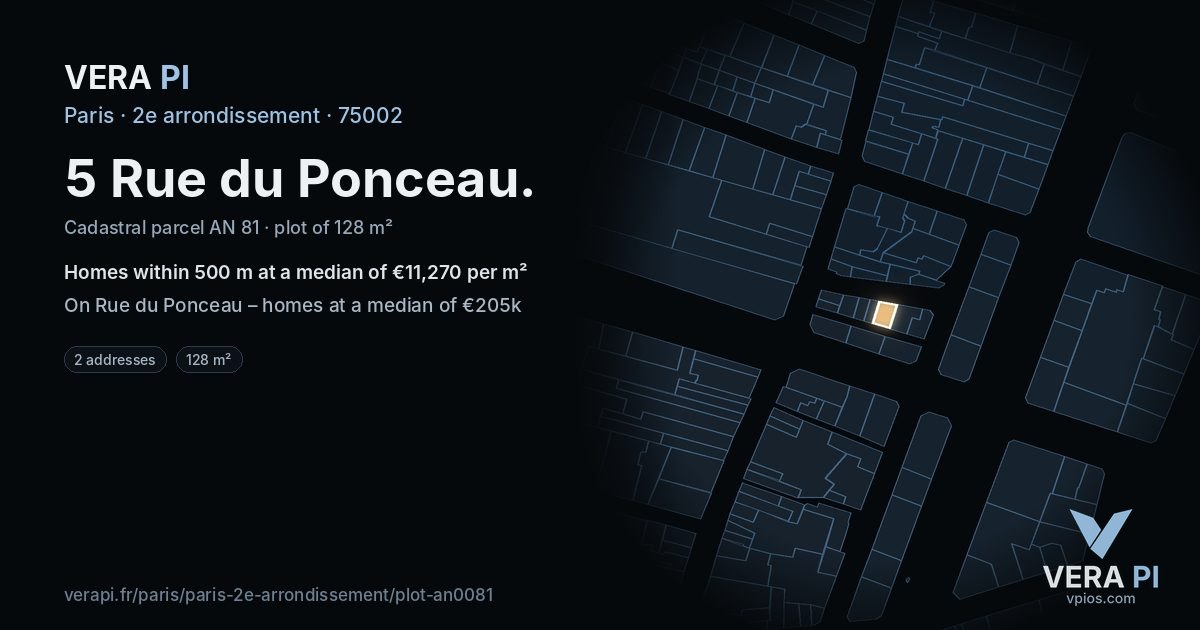 5 Rue du Ponceau, 2e arrondissement at night – the plot lit, the parcels around coloured by the prices near them