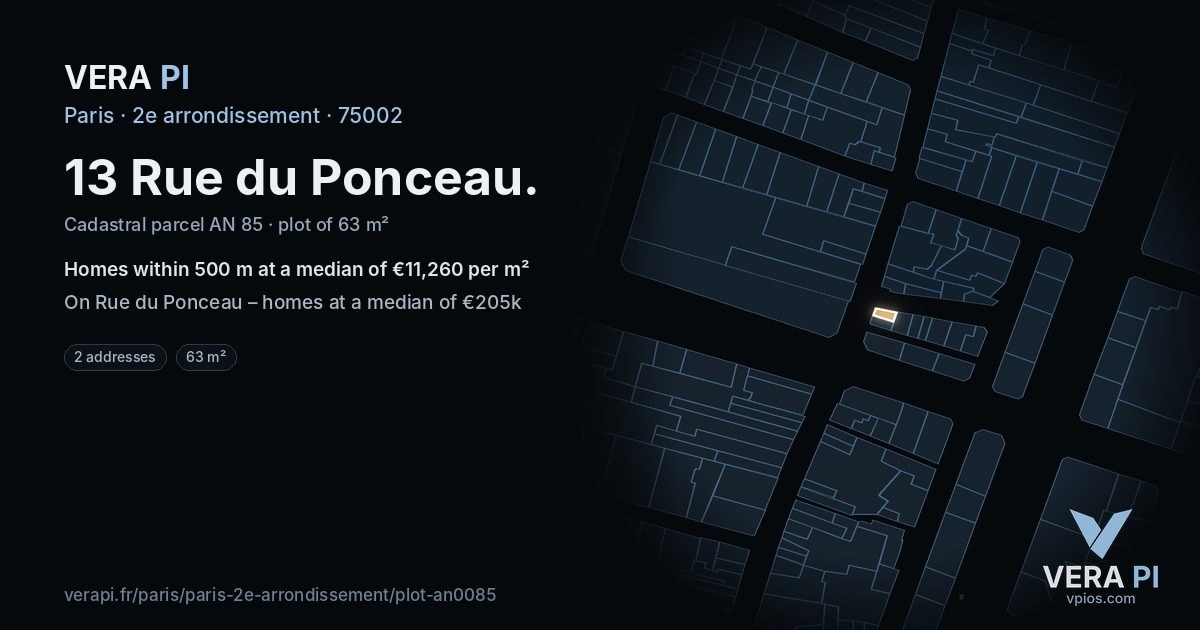 13 Rue du Ponceau, 2e arrondissement at night – the plot lit, the parcels around coloured by the prices near them