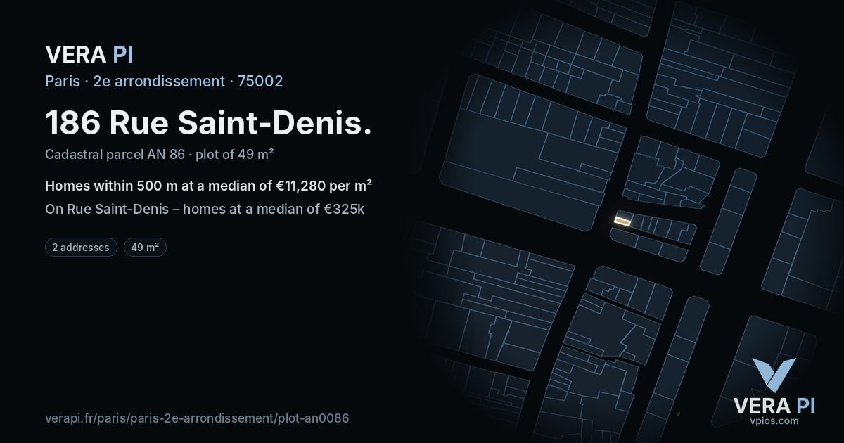 186 Rue Saint-Denis, 2e arrondissement at night – the plot lit, the parcels around coloured by the prices near them