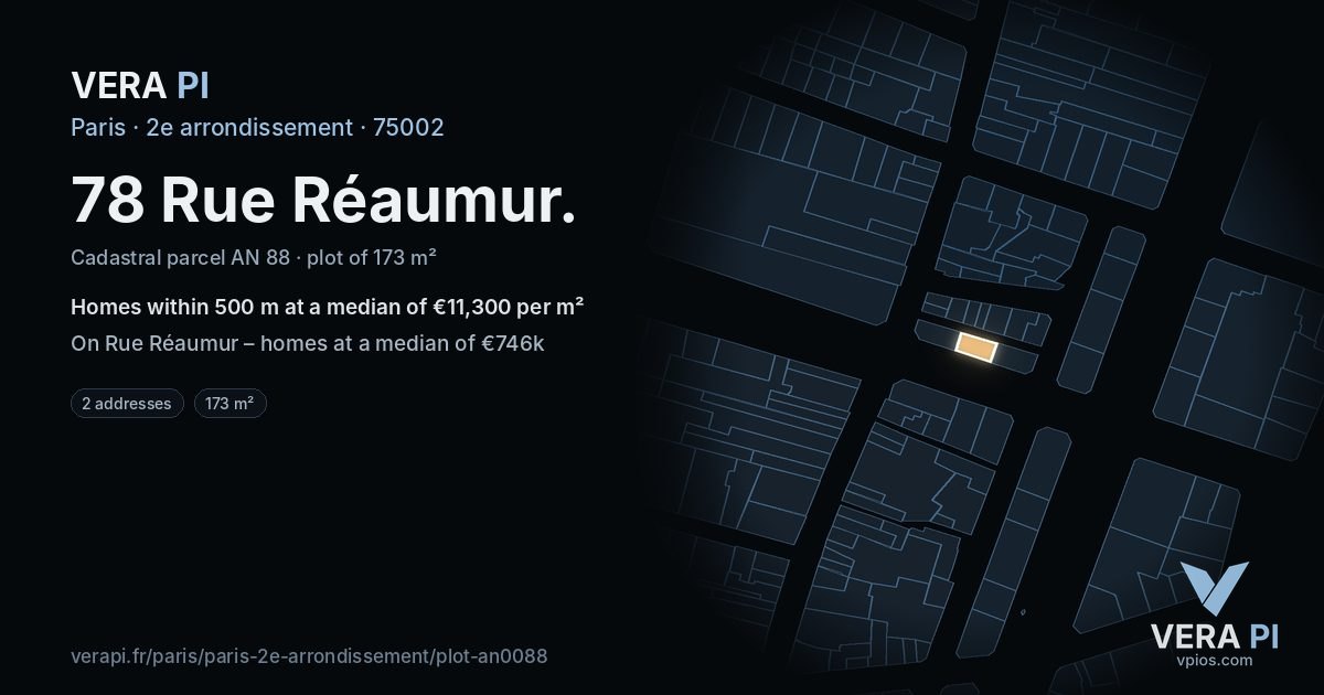 78 Rue Réaumur, 2e arrondissement at night – the plot lit, the parcels around coloured by the prices near them