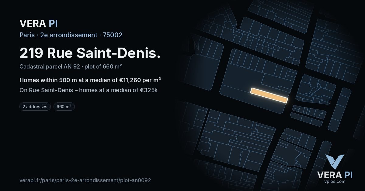 219 Rue Saint-Denis, 2e arrondissement at night – the plot lit, the parcels around coloured by the prices near them
