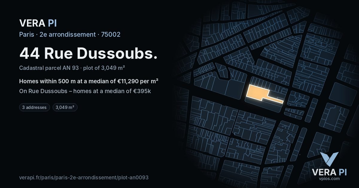 44 Rue Dussoubs, 2e arrondissement at night – the plot lit, the parcels around coloured by the prices near them