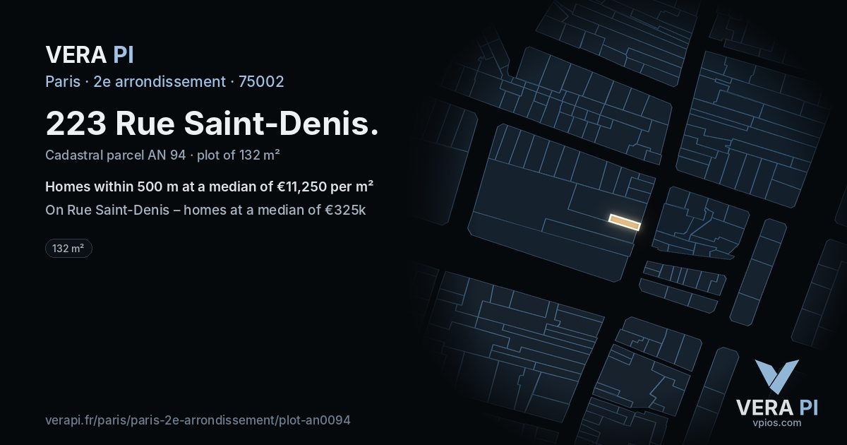 223 Rue Saint-Denis, 2e arrondissement at night – the plot lit, the parcels around coloured by the prices near them