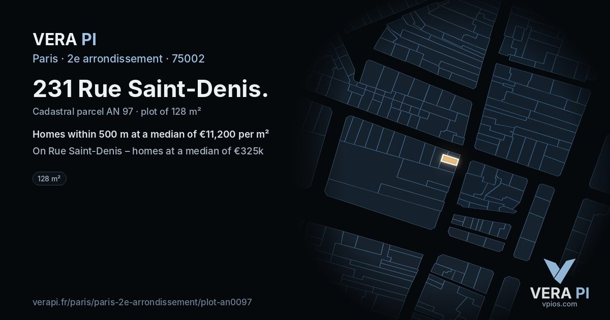 231 Rue Saint-Denis, 2e arrondissement at night – the plot lit, the parcels around coloured by the prices near them