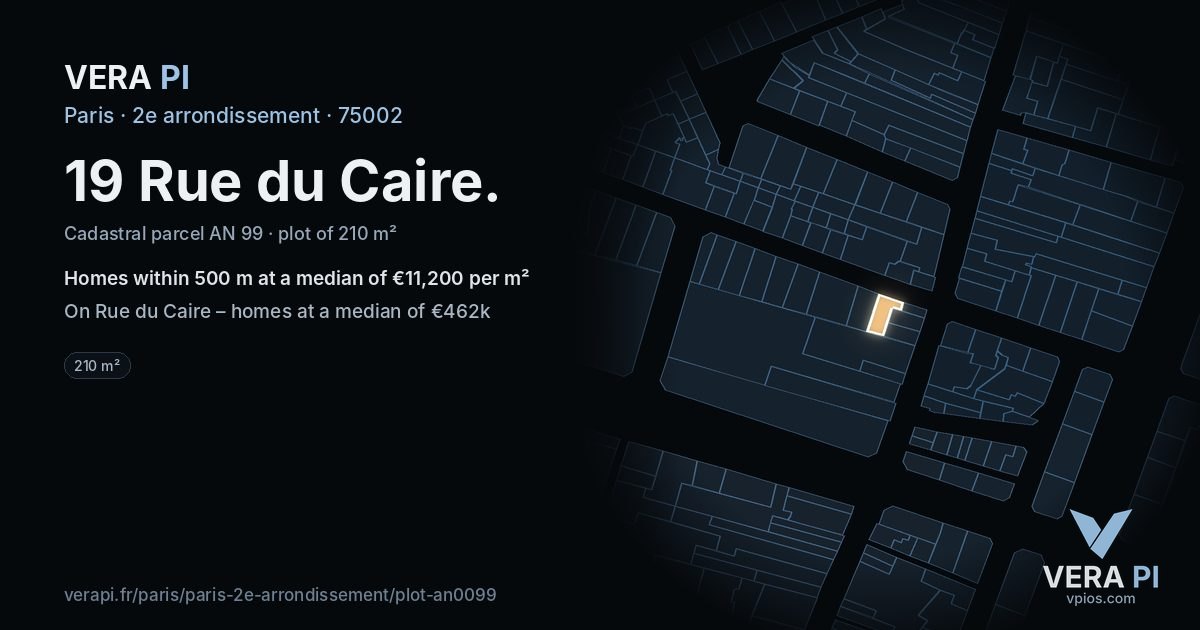 19 Rue du Caire, 2e arrondissement at night – the plot lit, the parcels around coloured by the prices near them