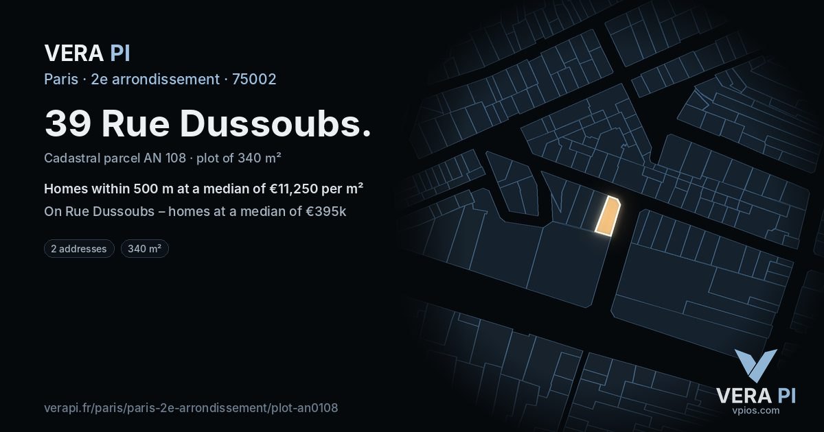 39 Rue Dussoubs, 2e arrondissement at night – the plot lit, the parcels around coloured by the prices near them