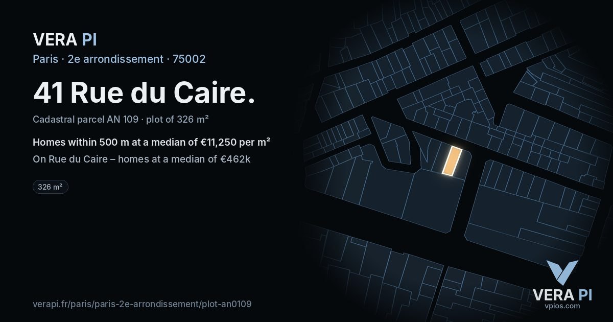 41 Rue du Caire, 2e arrondissement at night – the plot lit, the parcels around coloured by the prices near them