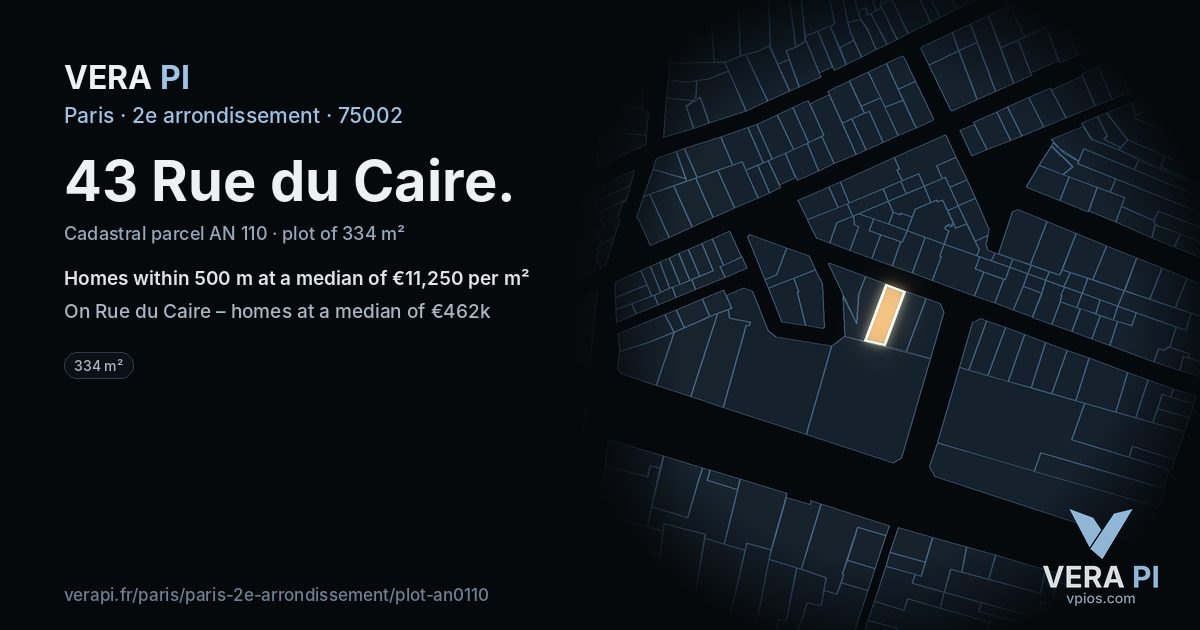 43 Rue du Caire, 2e arrondissement at night – the plot lit, the parcels around coloured by the prices near them
