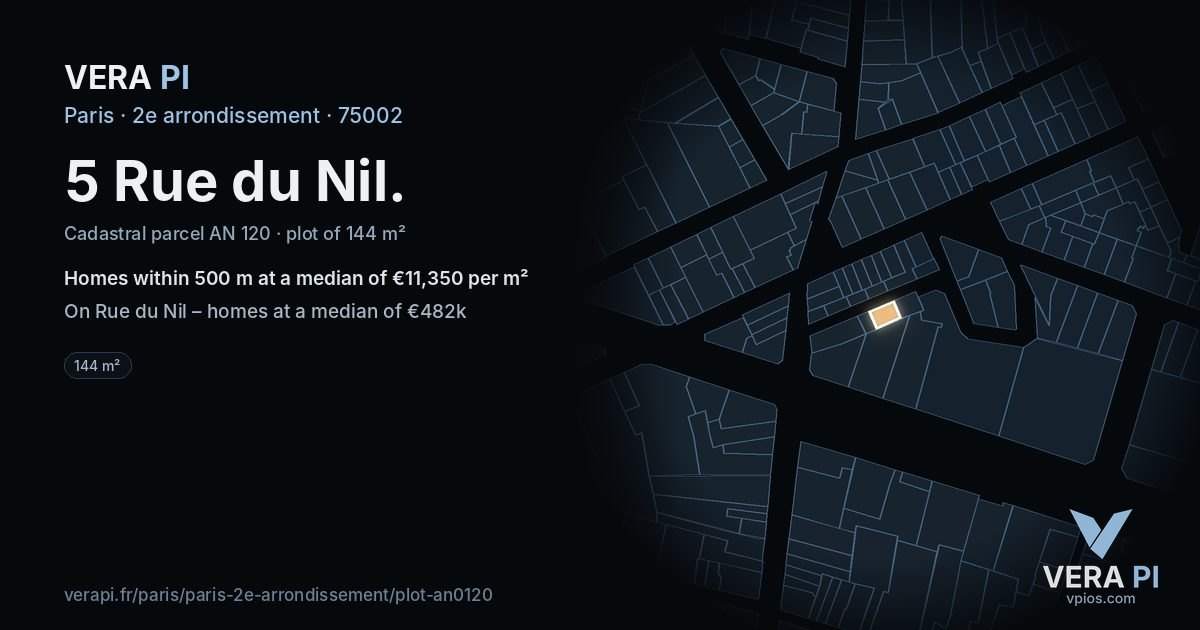 5 Rue du Nil, 2e arrondissement at night – the plot lit, the parcels around coloured by the prices near them