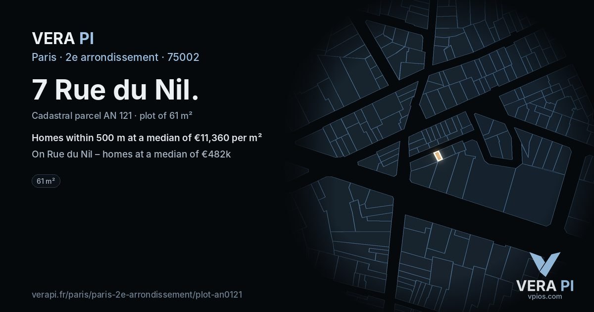 7 Rue du Nil, 2e arrondissement at night – the plot lit, the parcels around coloured by the prices near them