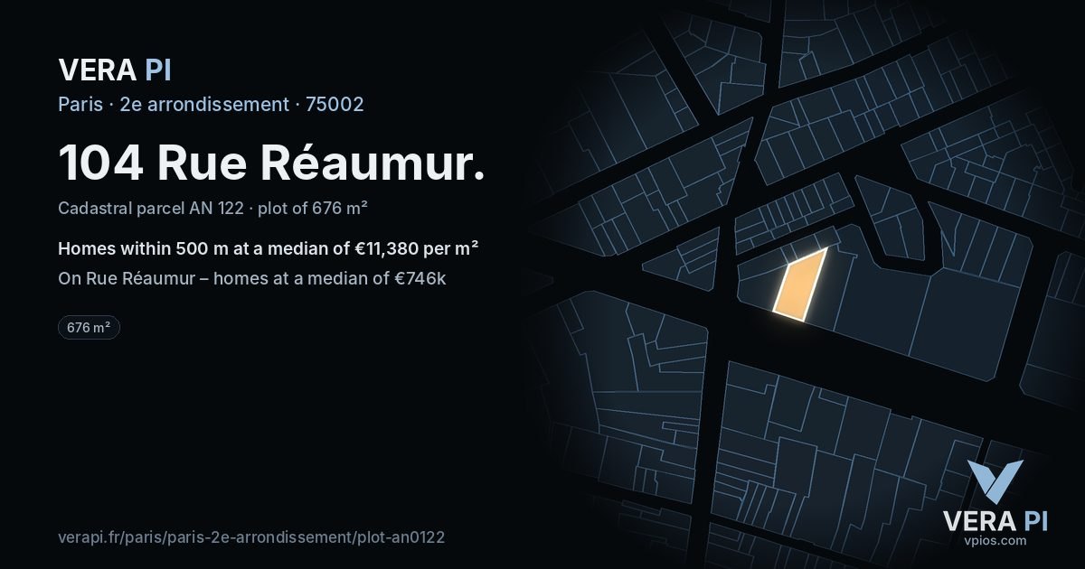104 Rue Réaumur, 2e arrondissement at night – the plot lit, the parcels around coloured by the prices near them