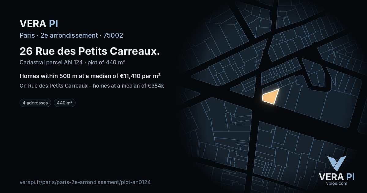 26 Rue des Petits Carreaux, 2e arrondissement at night – the plot lit, the parcels around coloured by the prices near them