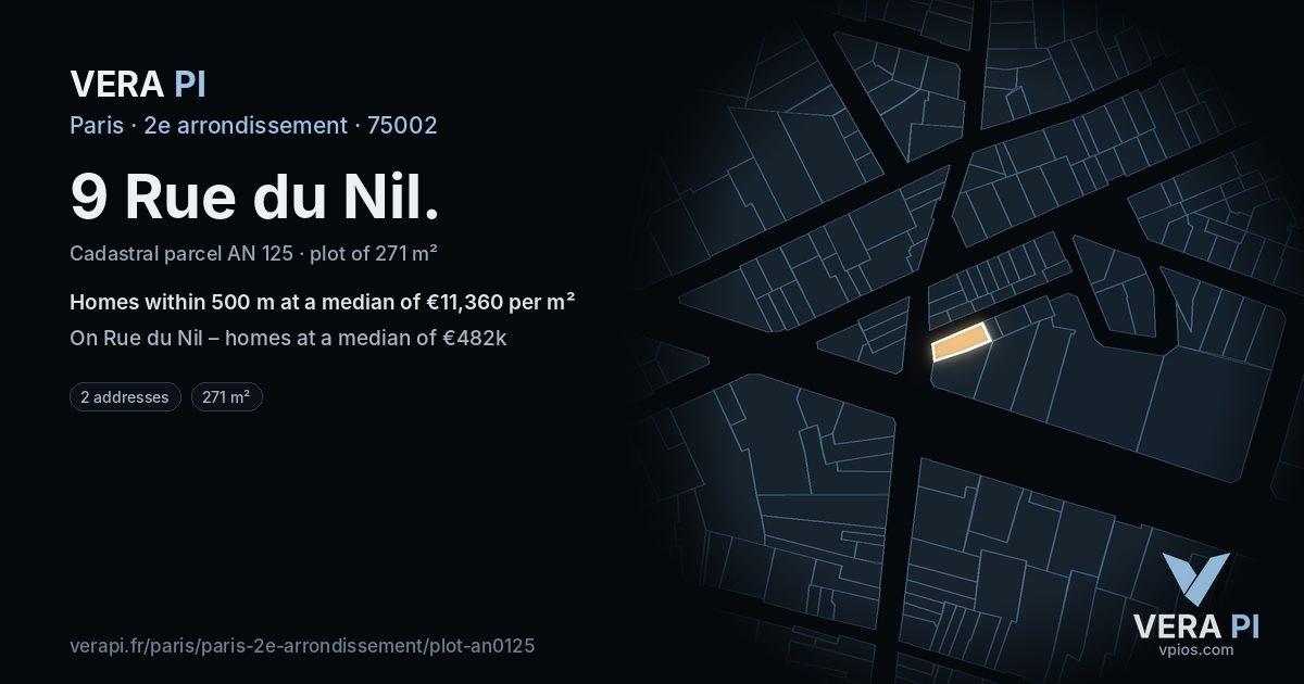 9 Rue du Nil, 2e arrondissement at night – the plot lit, the parcels around coloured by the prices near them