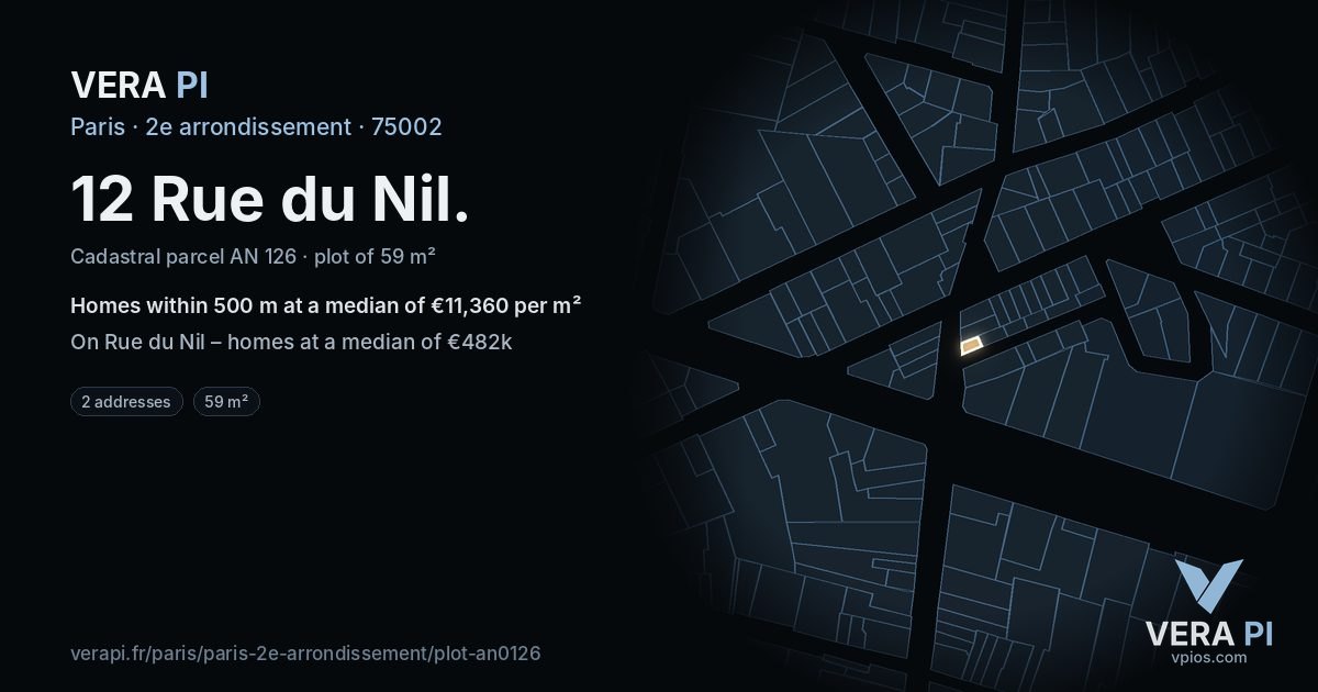 12 Rue du Nil, 2e arrondissement at night – the plot lit, the parcels around coloured by the prices near them
