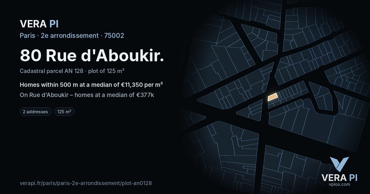 80 Rue d'Aboukir, 2e arrondissement at night – the plot lit, the parcels around coloured by the prices near them