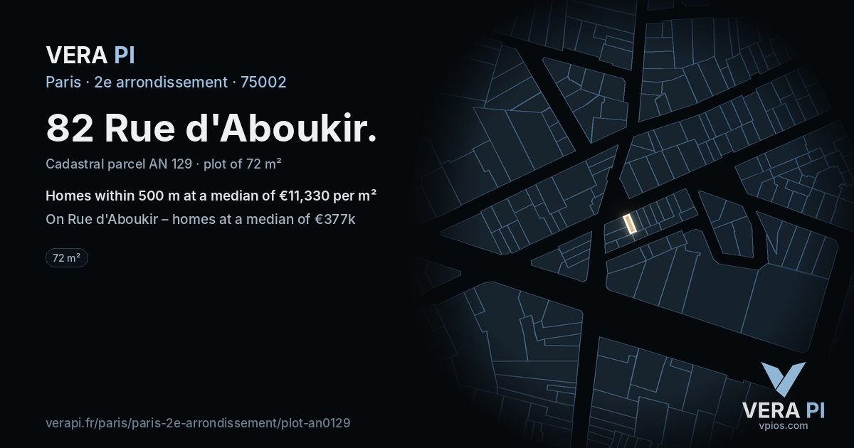82 Rue d'Aboukir, 2e arrondissement at night – the plot lit, the parcels around coloured by the prices near them
