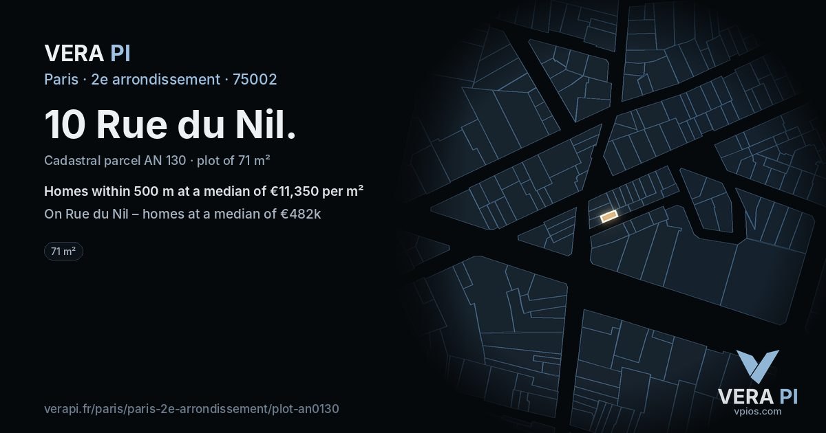 10 Rue du Nil, 2e arrondissement at night – the plot lit, the parcels around coloured by the prices near them
