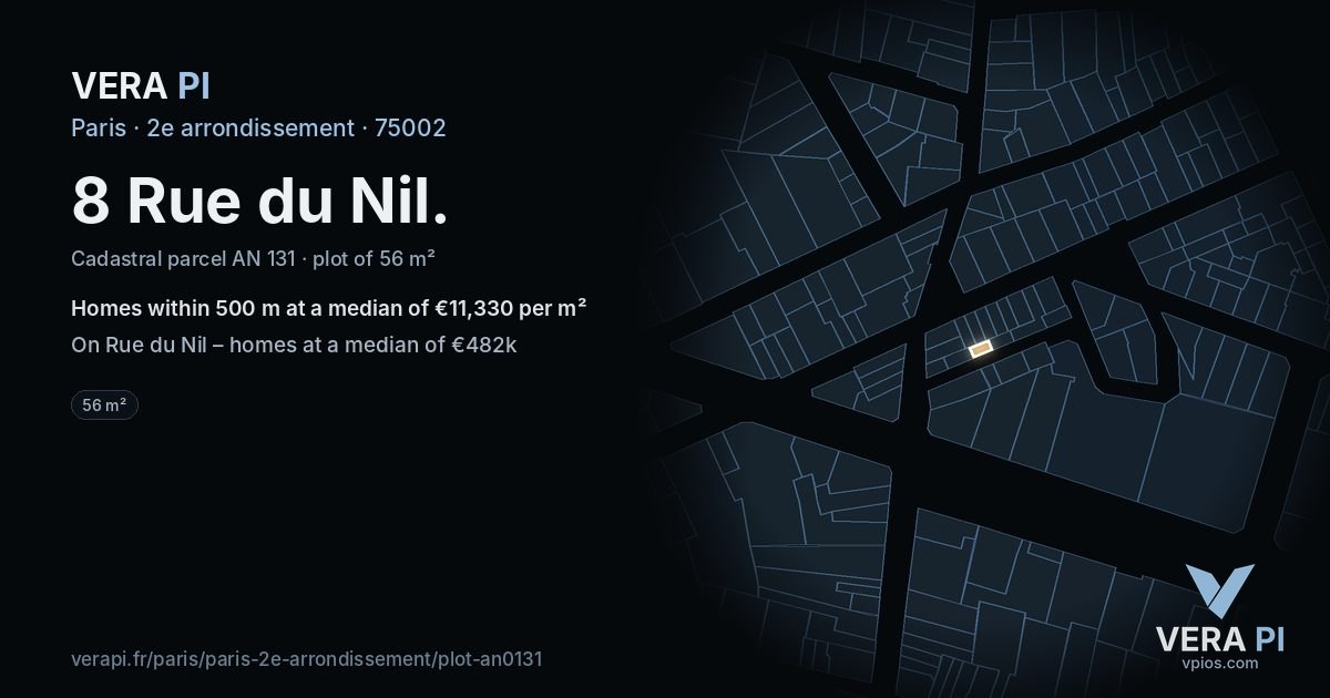8 Rue du Nil, 2e arrondissement at night – the plot lit, the parcels around coloured by the prices near them