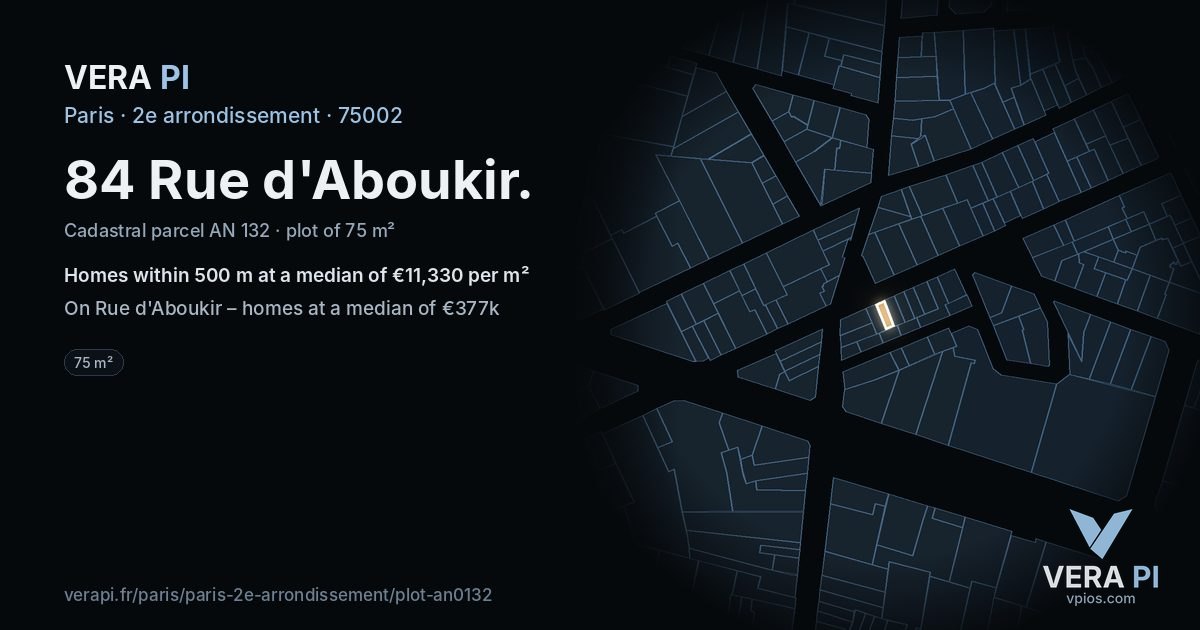 84 Rue d'Aboukir, 2e arrondissement at night – the plot lit, the parcels around coloured by the prices near them
