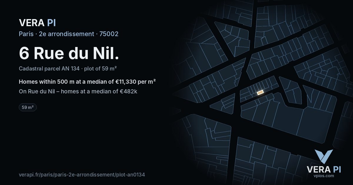 6 Rue du Nil, 2e arrondissement at night – the plot lit, the parcels around coloured by the prices near them
