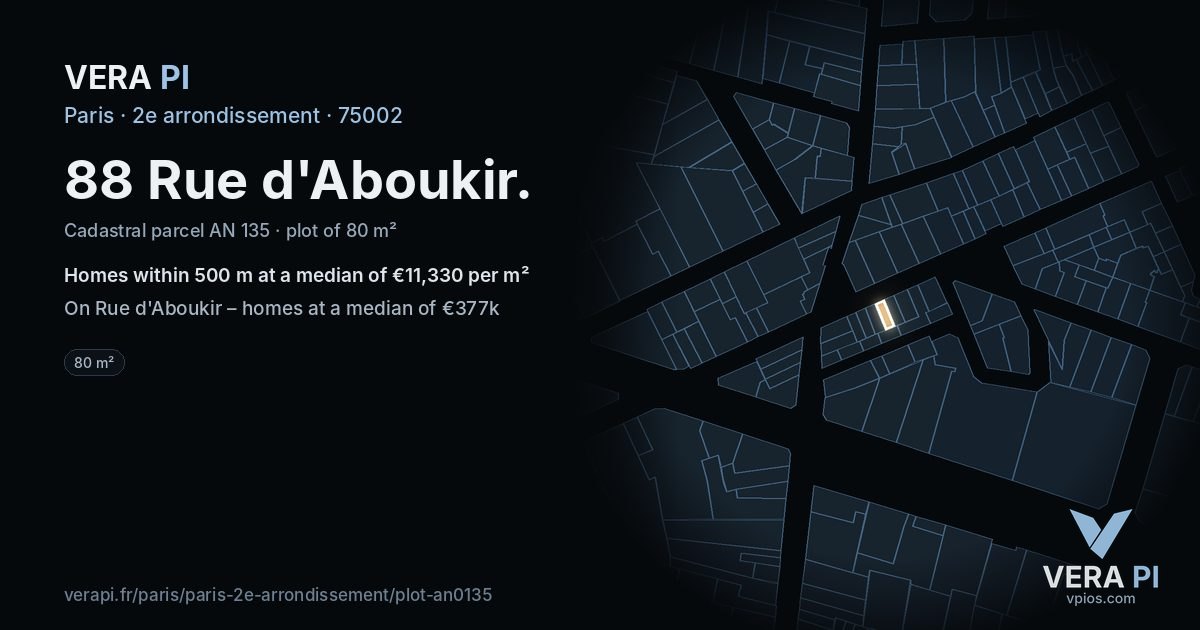 88 Rue d'Aboukir, 2e arrondissement at night – the plot lit, the parcels around coloured by the prices near them
