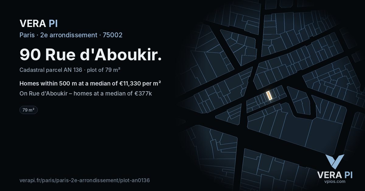 90 Rue d'Aboukir, 2e arrondissement at night – the plot lit, the parcels around coloured by the prices near them