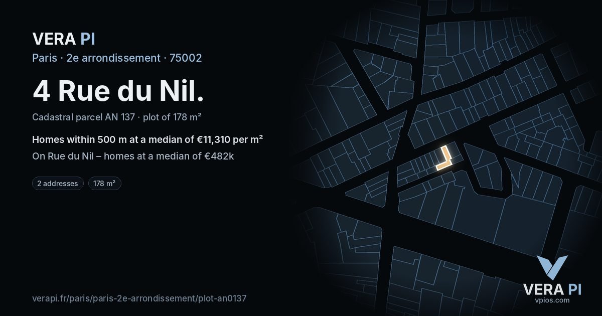 4 Rue du Nil, 2e arrondissement at night – the plot lit, the parcels around coloured by the prices near them