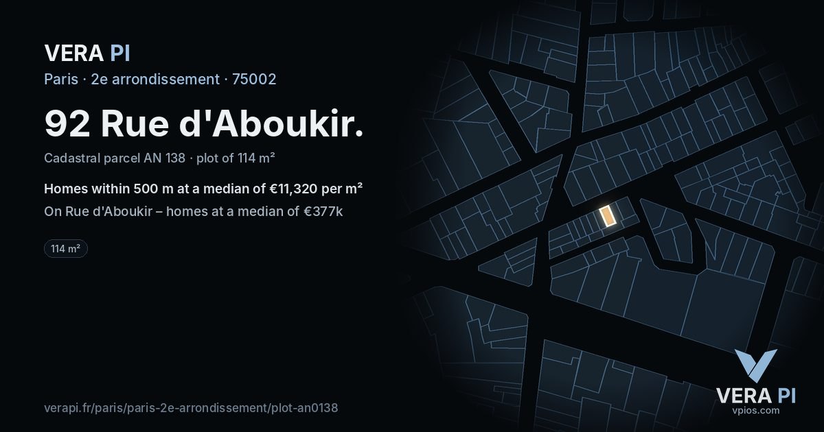 92 Rue d'Aboukir, 2e arrondissement at night – the plot lit, the parcels around coloured by the prices near them