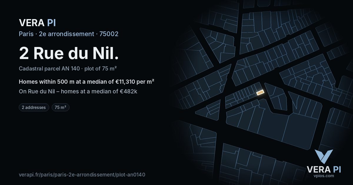 2 Rue du Nil, 2e arrondissement at night – the plot lit, the parcels around coloured by the prices near them