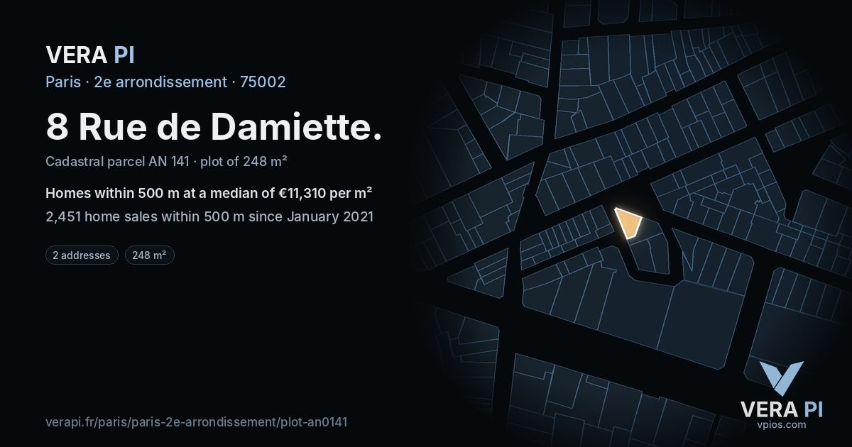8 Rue de Damiette, 2e arrondissement at night – the plot lit, the parcels around coloured by the prices near them