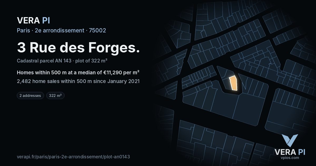 3 Rue des Forges, 2e arrondissement at night – the plot lit, the parcels around coloured by the prices near them