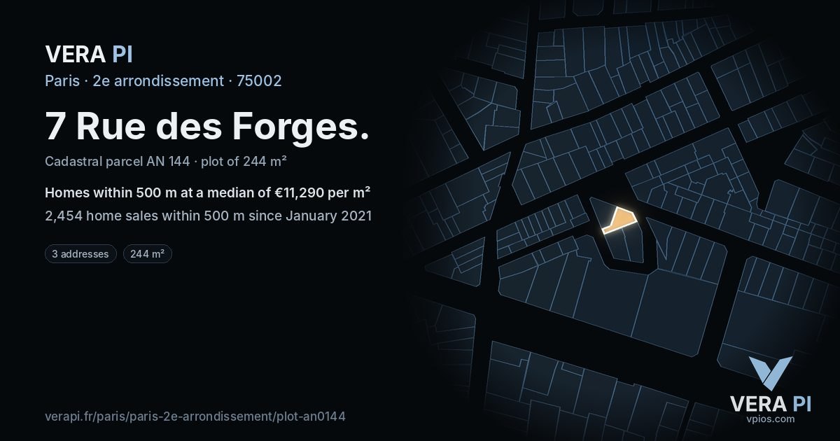 7 Rue des Forges, 2e arrondissement at night – the plot lit, the parcels around coloured by the prices near them