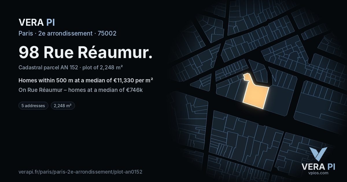 98 Rue Réaumur, 2e arrondissement at night – the plot lit, the parcels around coloured by the prices near them